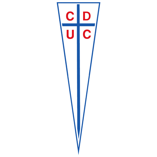 Univ Catolica