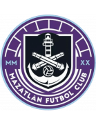 মাজাতলান এফসি ইউ২৩