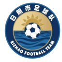 Rizhao Team