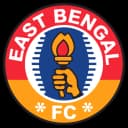 East Bengal FCWomen