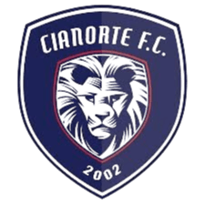 সিয়ানোর্তে ইউ২০