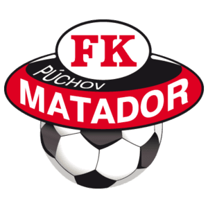 এসকেএম পুছভ