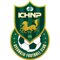 গিয়ংজু কে এইচএনপি