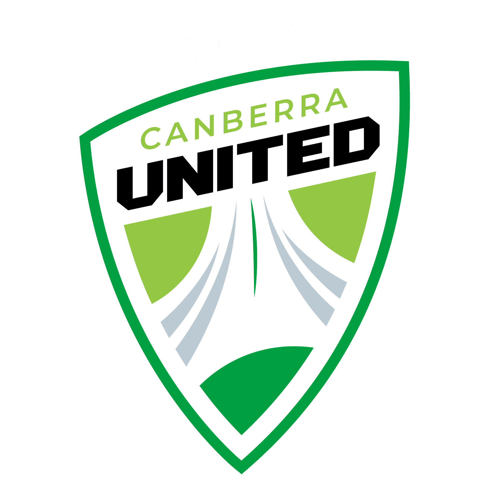 Canberra United Women
