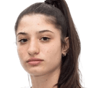 Giovana Figueredo Iseppe