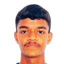 Mohamed Riswan Mohamed Rakan