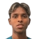 Wickramarathne Aditha Menuhas