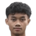 Muhd Adi Idham Sazali