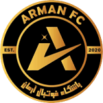 Arman Kabul Arman Kabul