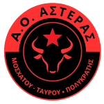 पोलिक्राटिस पोलिक्राटिस