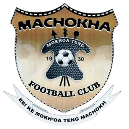 मचोखा मचोखा