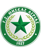 थिसियास अग्रियास थिसियास अग्रियास